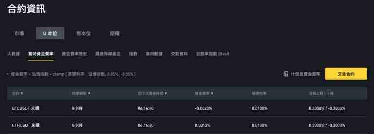 如何使用币安永续合约?币安APP合约操作教程(2025新手指南)